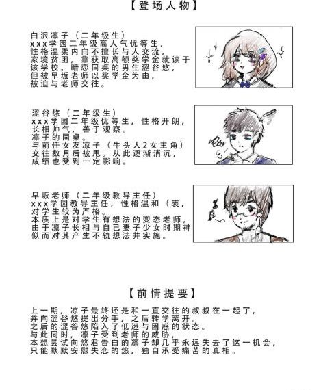 《你所不知道的童话》动漫